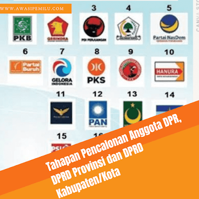 Tahapan pencalonan anggota DPR, DPRD Provinsi, dan DPRD Kabupaten/Kota adalah serangkaian proses yang dilakukan saat seseorang ingin mencalonkan diri sebagai anggota legislatif